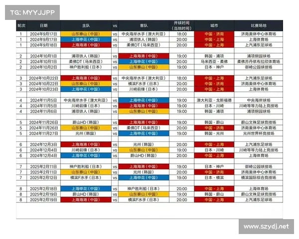亚冠赛程表最新 亚冠赛程表最新