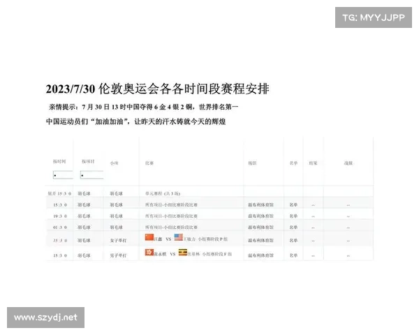伦敦赛事赛程表最新 伦敦赛事赛程表最新