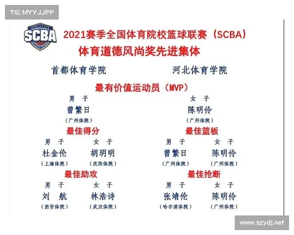 国家男篮最近赛事(国家男篮比赛时间表2021) 国家男篮最近赛事(国家男篮比赛时间表2021)